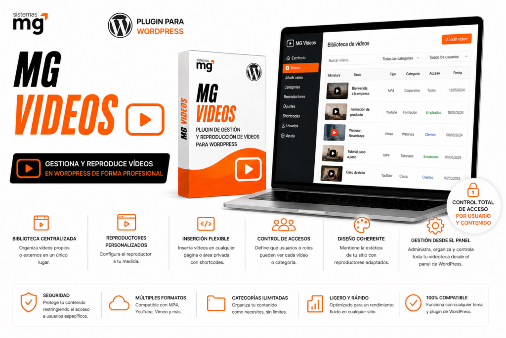 📽️ MG Videos - Plugin Wordpress