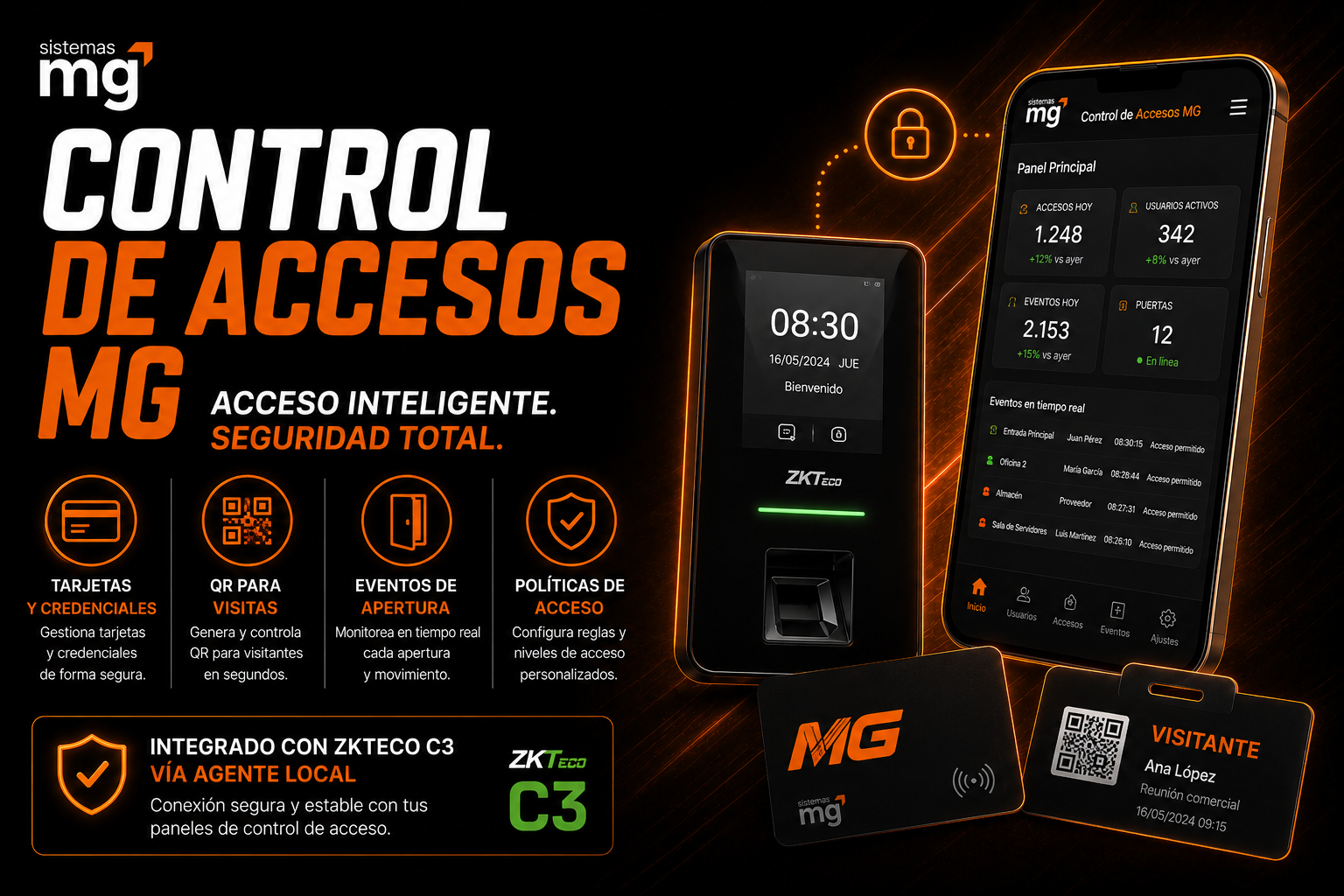 🔓 MG Control de Accesos – 360 Sistemas MG – Plataforma Todo en Uno