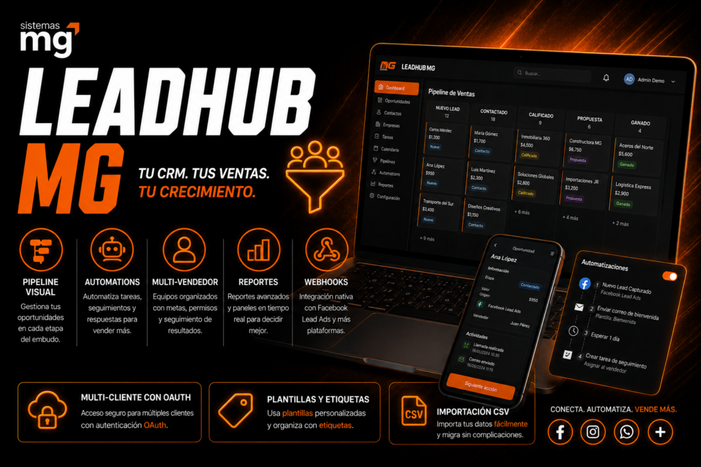 📊 LeadHub MG - 360 Sistemas MG - Plataforma Todo en Uno