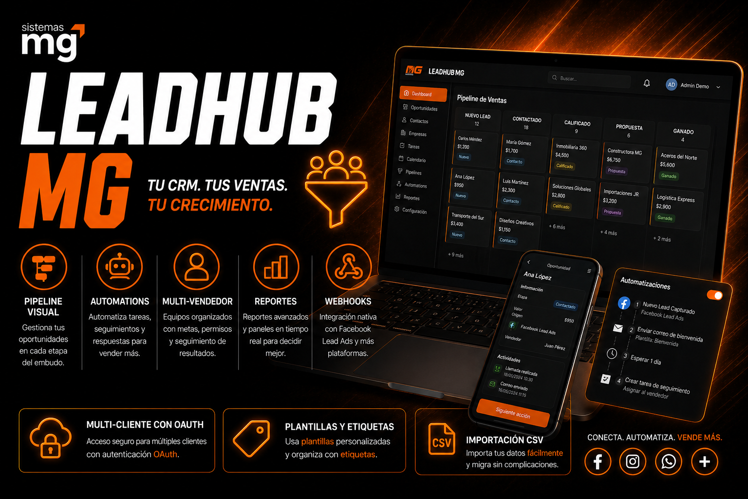 📊 LeadHub MG – 360 Sistemas MG – Plataforma Todo en Uno