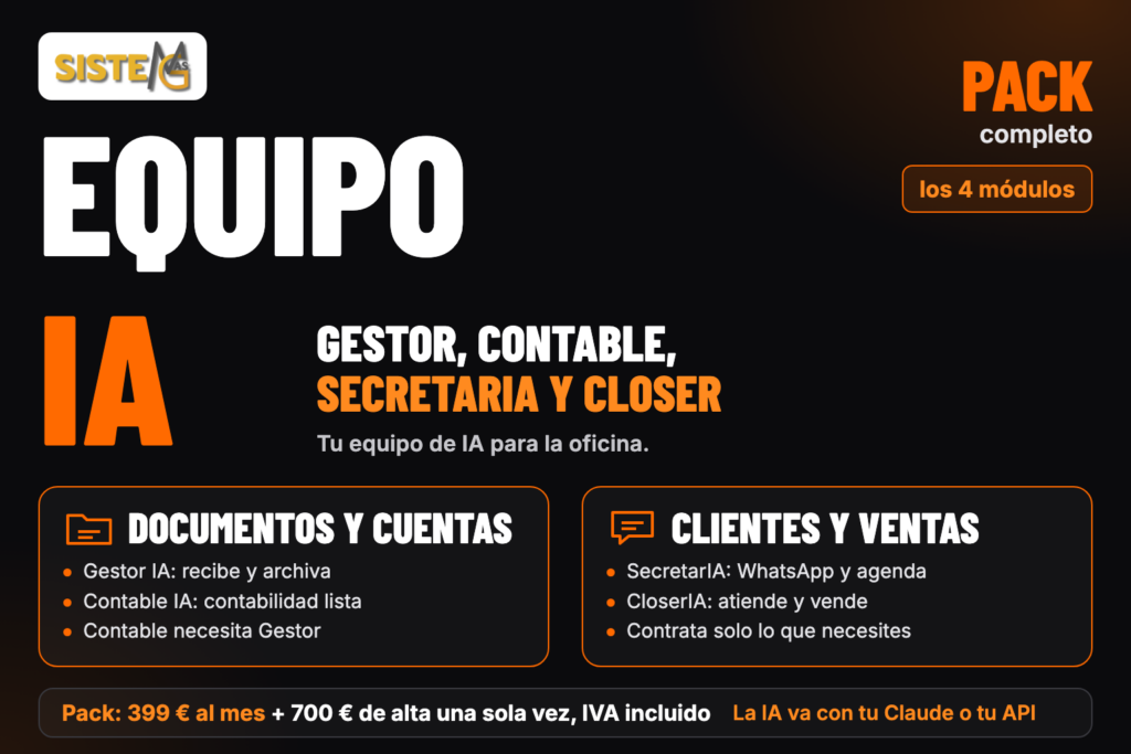 🤖 Pack Equipo IA - 360 Sistemas MG - Plataforma Todo en Uno